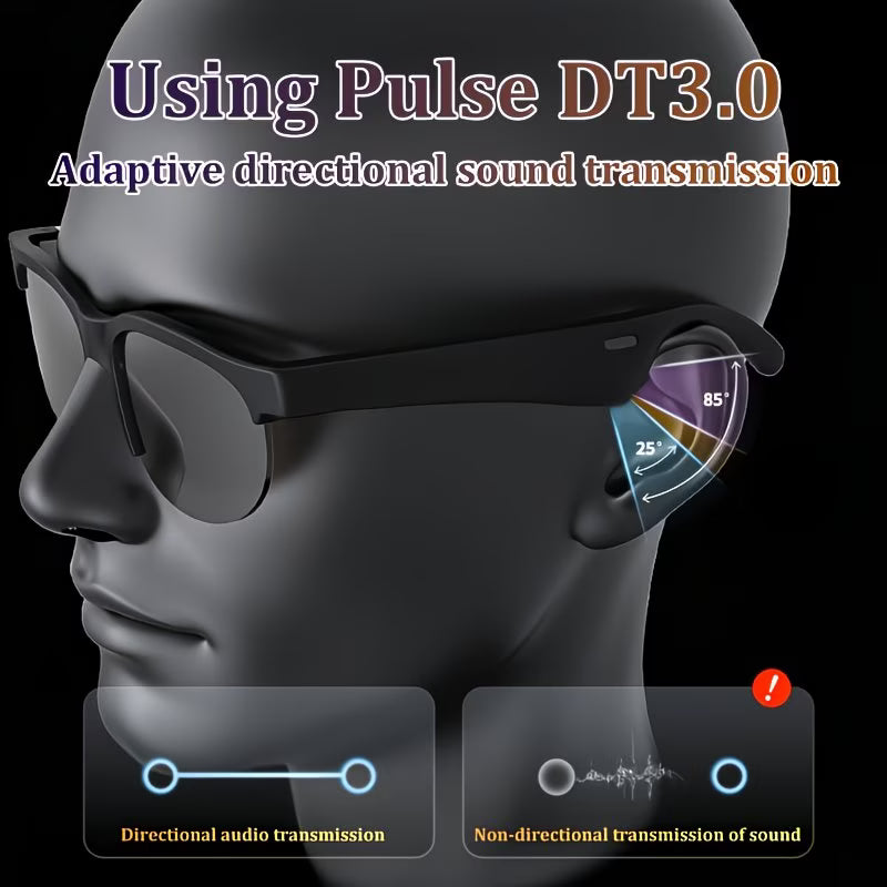 Smart Glasses with AI Assistant & 144-Language Support